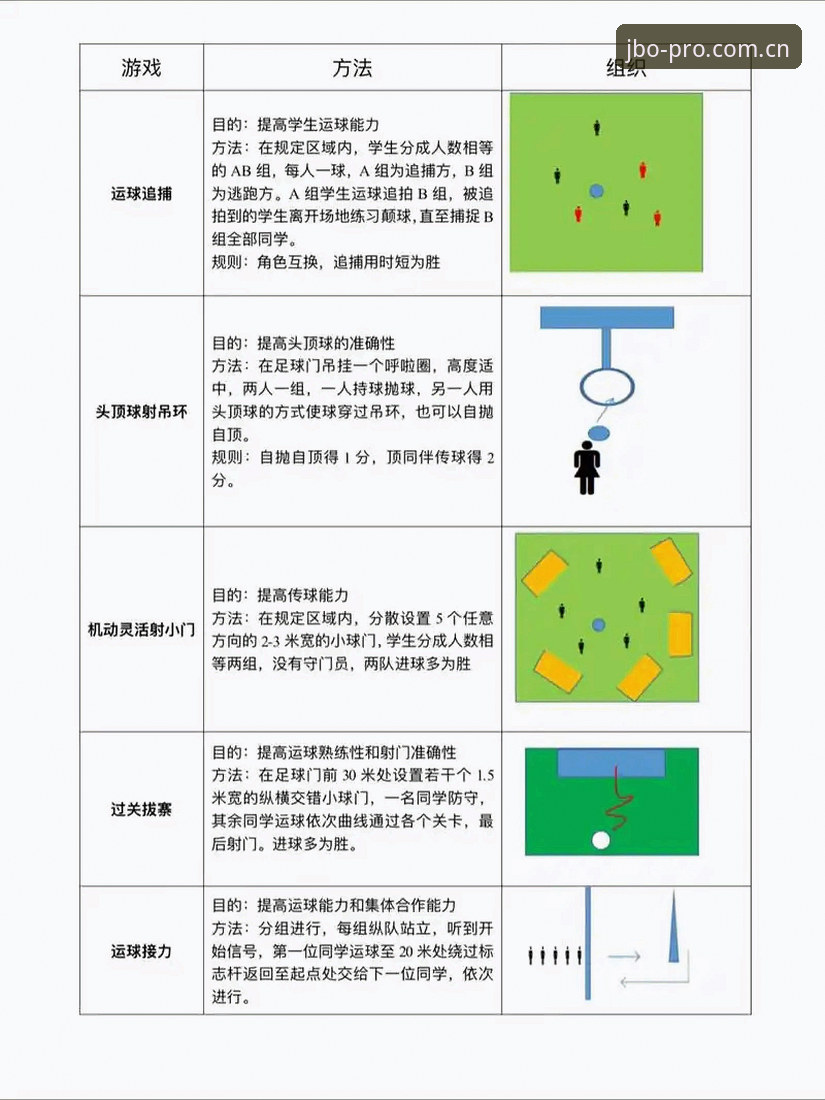 欧联杯决赛观赛操作教程：从埃梅里五冠神迹看竞博体育平台体验