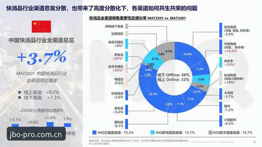 竞博2025入口全面解析：从技术升级到用户体验的行业趋势洞察