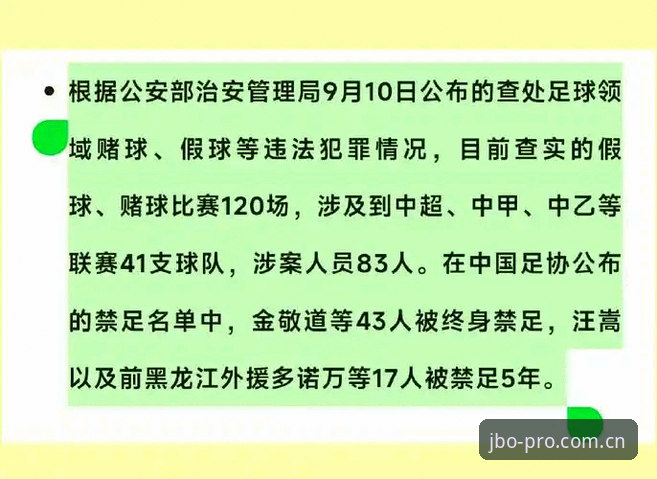 竞博电竞平台入口 足协第三批禁足名单深度梳理:从行业整顿看体育赛事的合规之路